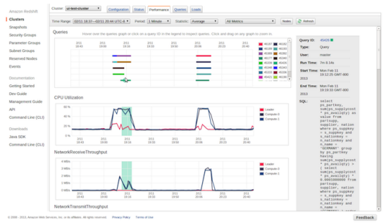 Screen-Shot-2013-02-15-at-11.43.11-AM.png Main image of article Amazon’s Redshift Reaches General Availability